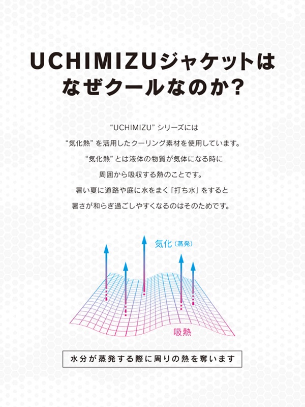 hyod ヒョウドウ ウチミズ サマーウェアー サイズL