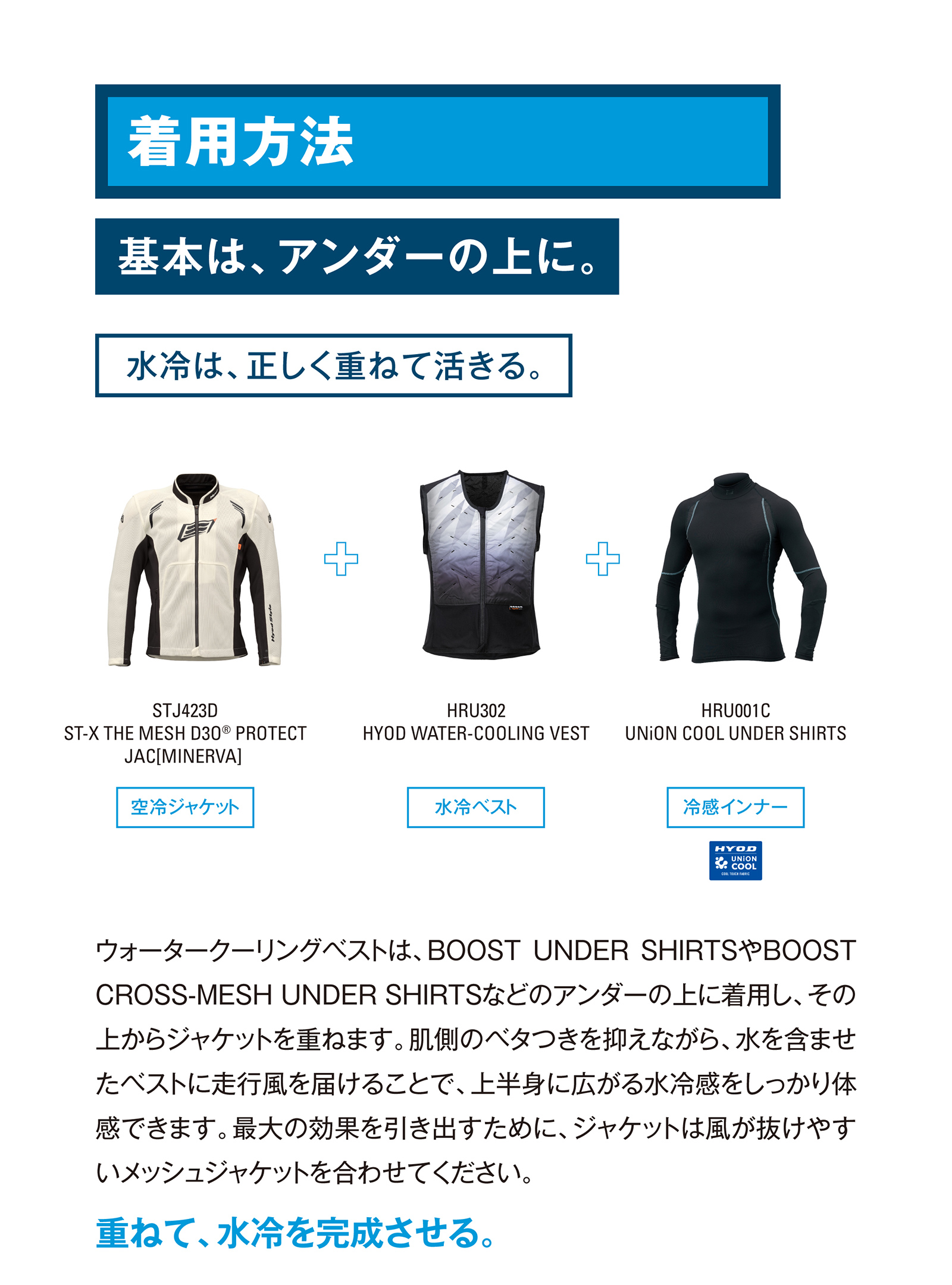 COOLING VEST