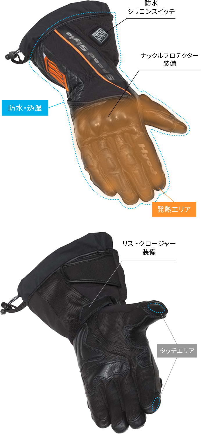 ST-X HEATING RIDE GLOVES | HYOD PRODUCTSオフィシャル 