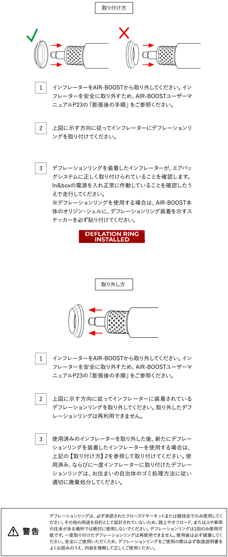 取り付け方